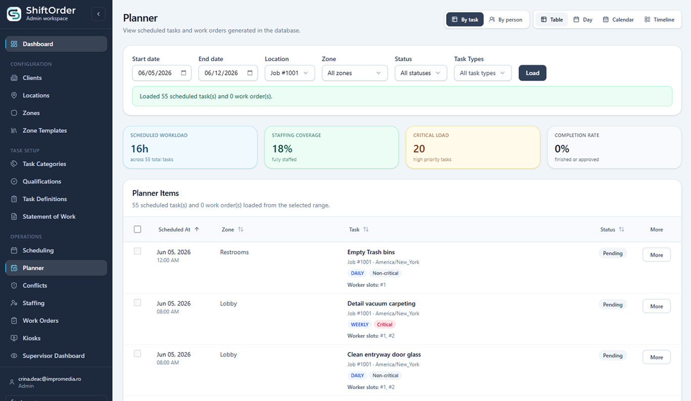 SHIFT-ORDER - Planner multi-view: Table, Day, Timeline și Calendar