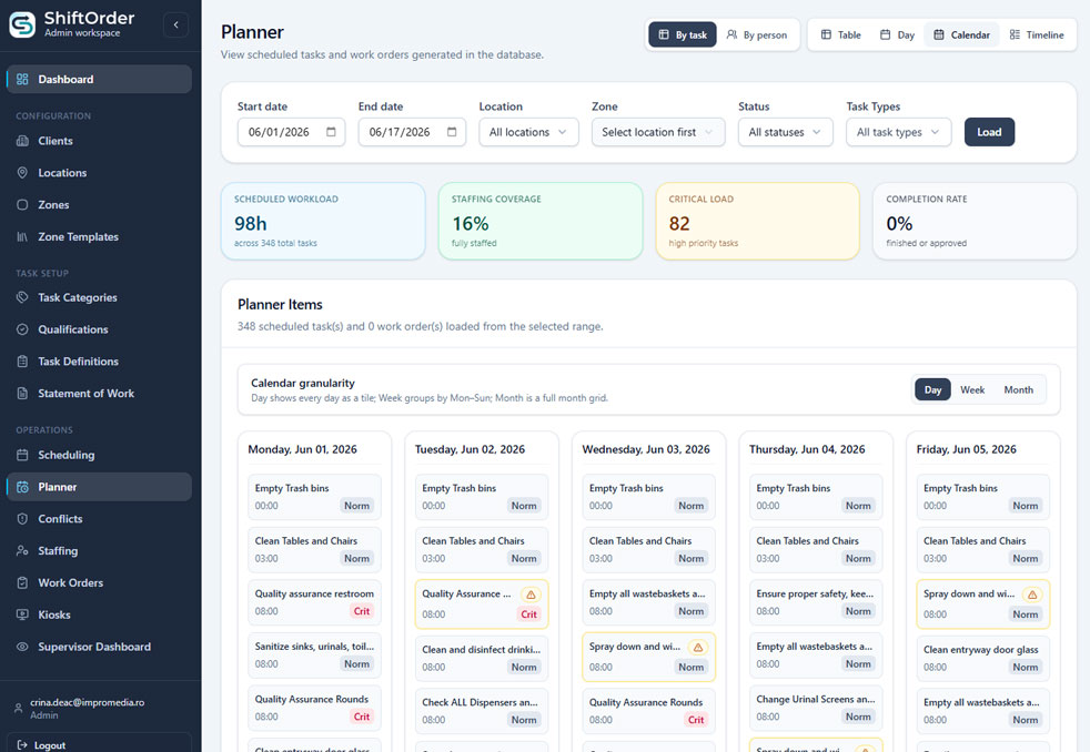 ShiftOrder - Planificator operational pentru taskuri si echipe