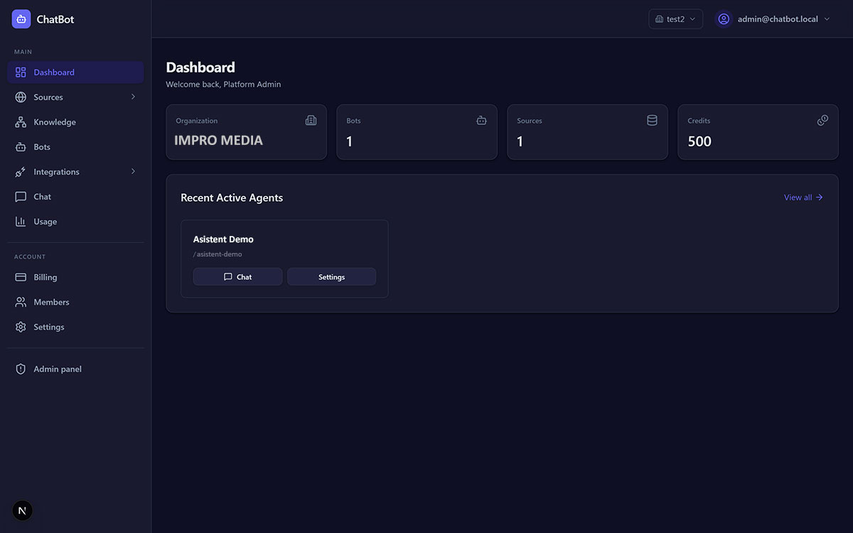 Dashboard pentru asistenți AI